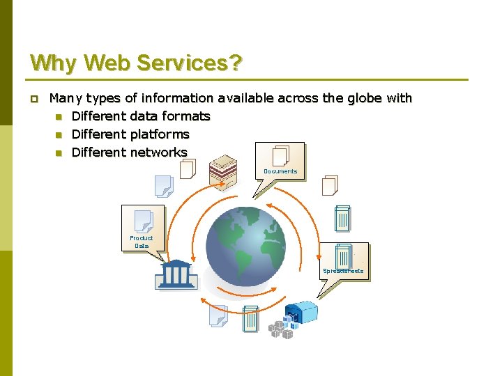 Introduction to Web Services What is a Web