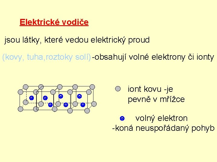 Elektrické vodiče jsou látky, které vedou elektrický proud (kovy, tuha, roztoky solí) -obsahují volné