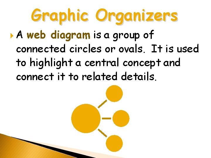 Graphic Organizers A web diagram is a group of connected circles or ovals. It