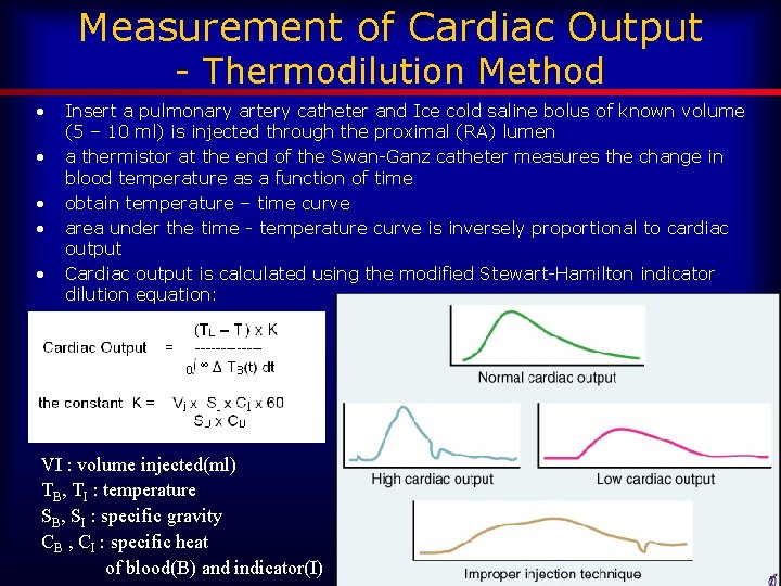 Measurement of Cardiac Output - Thermodilution Method • • • Insert a pulmonary artery