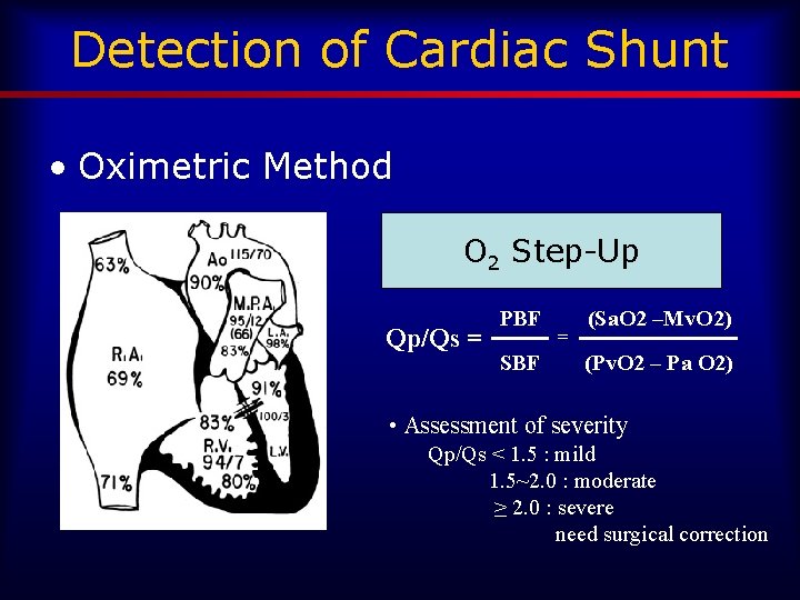Detection of Cardiac Shunt • Oximetric Method O 2 Step-Up Qp/Qs = PBF SBF
