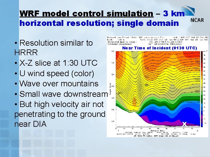 WRF model control simulation – 3 km horizontal resolution; single domain • Resolution similar