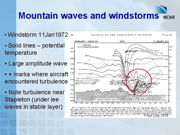 Mountain waves and windstorms • Windstorm 11 Jan 1972 • Solid lines – potential