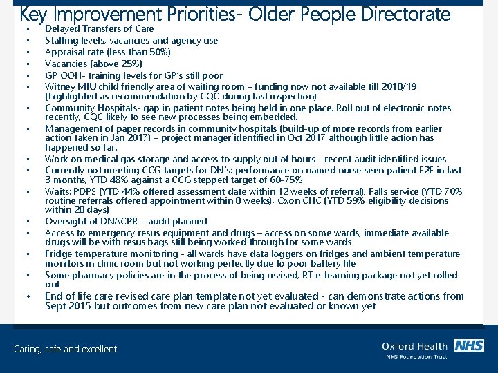 Key Improvement Priorities- Older People Directorate • • • • Delayed Transfers of Care