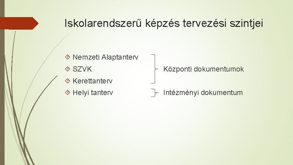 Iskolarendszerű képzés tervezési szintjei Nemzeti Alaptanterv SZVK Központi dokumentumok Kerettanterv Helyi tanterv Intézményi dokumentum