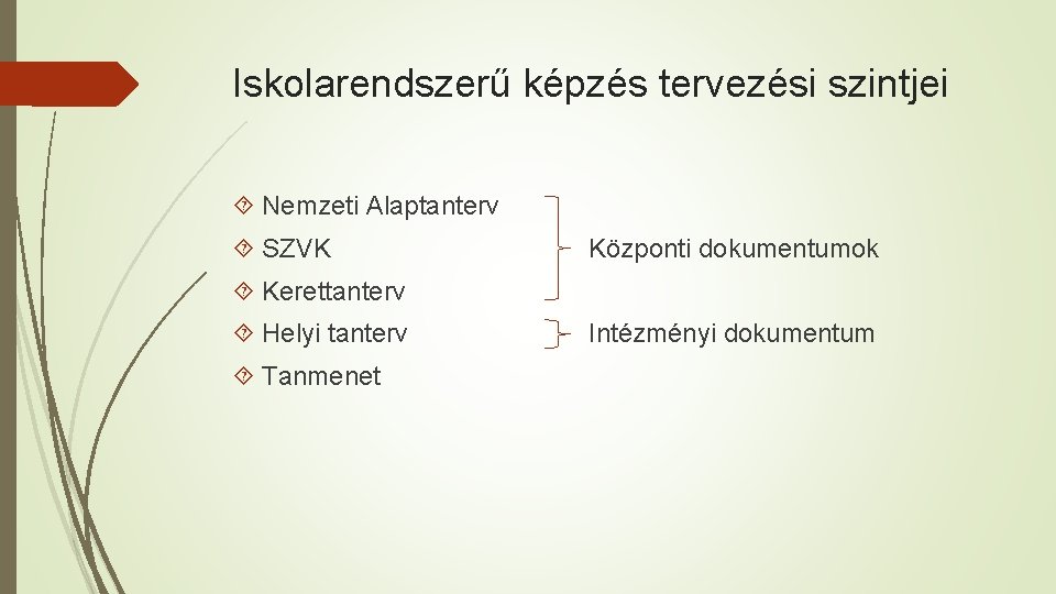 Iskolarendszerű képzés tervezési szintjei Nemzeti Alaptanterv SZVK Központi dokumentumok Kerettanterv Helyi tanterv Tanmenet Intézményi