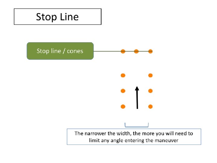 Stop Line 