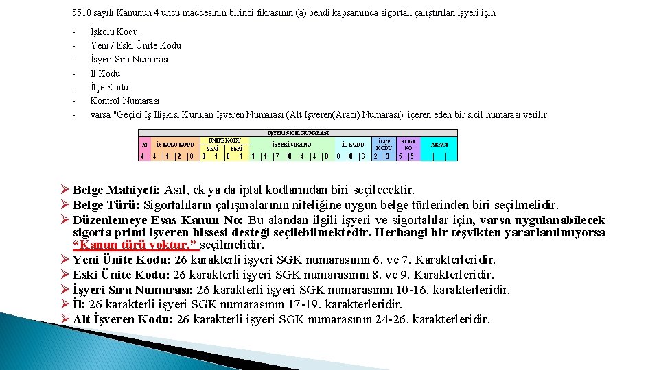 5510 sayılı Kanunun 4 üncü maddesinin birinci fıkrasının (a) bendi kapsamında sigortalı çalıştırılan işyeri