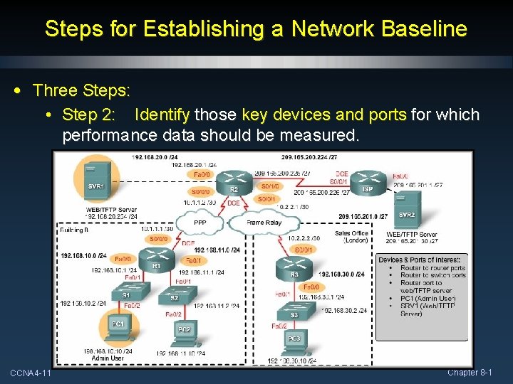 Steps for Establishing a Network Baseline • Three Steps: • Step 2: Identify those