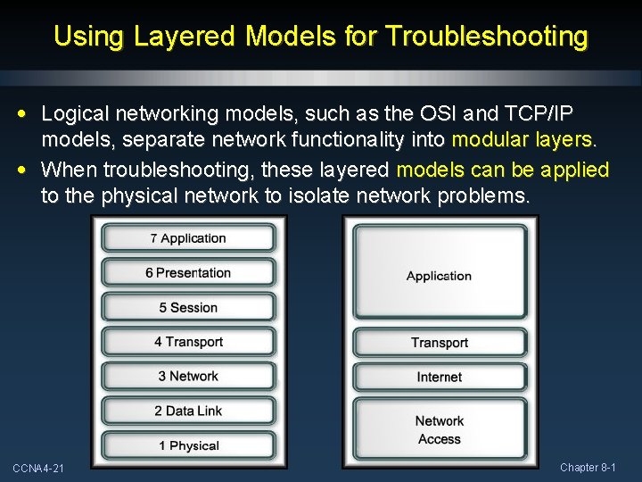 Using Layered Models for Troubleshooting • Logical networking models, such as the OSI and