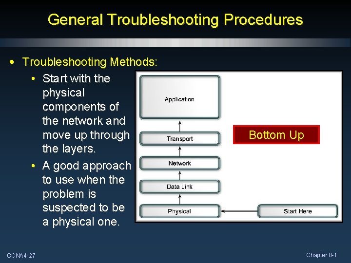 General Troubleshooting Procedures • Troubleshooting Methods: • Start with the physical components of the
