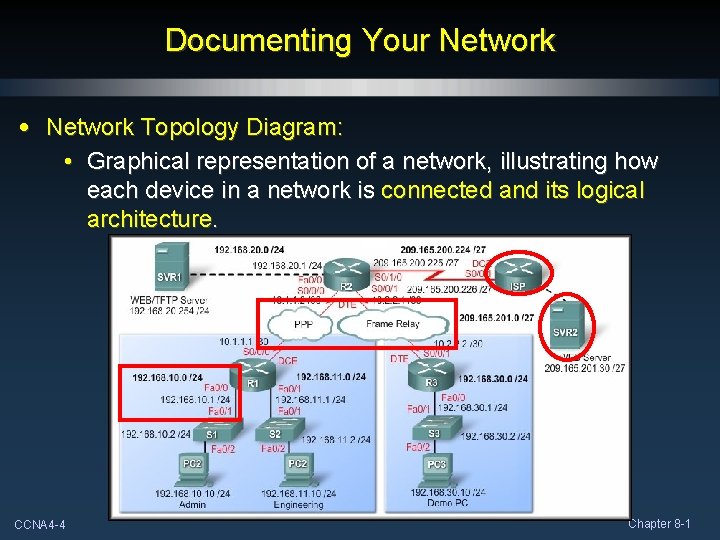 Documenting Your Network • Network Topology Diagram: • Graphical representation of a network, illustrating