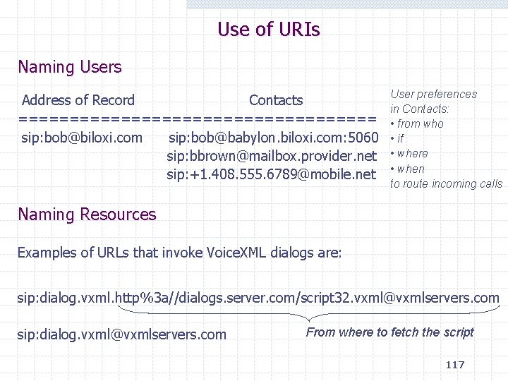 Use of URIs Naming Users Address of Record Contacts ================== sip: bob@biloxi. com sip:
