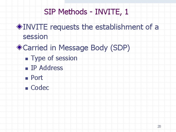 SIP Methods - INVITE, 1 INVITE requests the establishment of a session Carried in