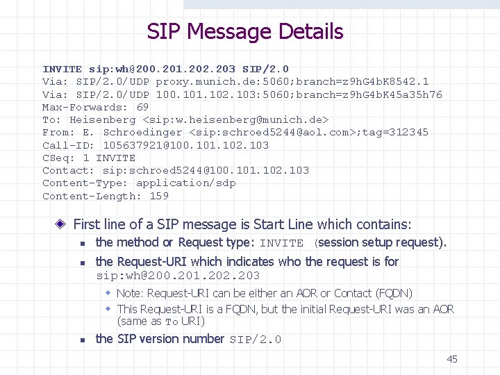 SIP Message Details INVITE sip: wh@200. 201. 202. 203 SIP/2. 0 Via: SIP/2. 0/UDP