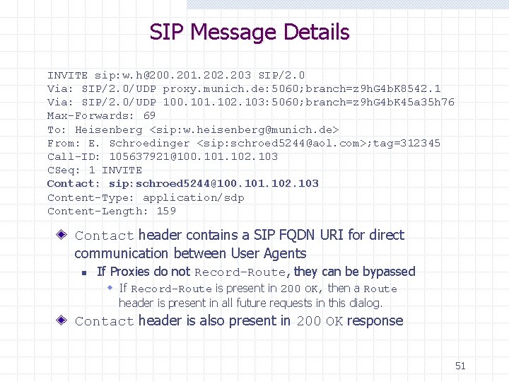 SIP Message Details INVITE sip: w. h@200. 201. 202. 203 SIP/2. 0 Via: SIP/2.