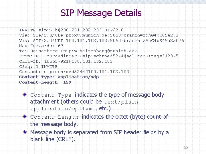 SIP Message Details INVITE sip: w. h@200. 201. 202. 203 SIP/2. 0 Via: SIP/2.