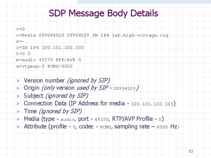 SDP Message Body Details v=0 o=Tesla 289084526 28904529 IN IP 4 lab. high-voltage. org