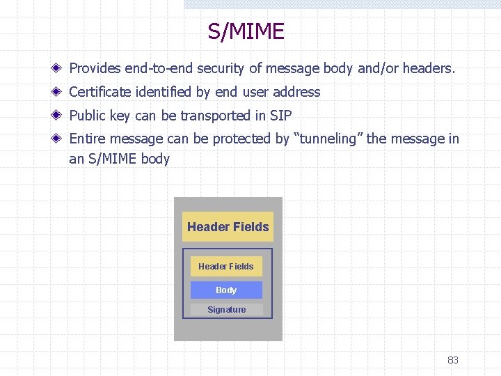 S/MIME Provides end-to-end security of message body and/or headers. Certificate identified by end user