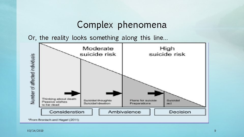 Complex phenomena Or, the reality looks something along this line… 03/14/2019 9 