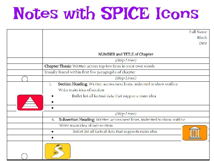 Notes with SPICE Icons 