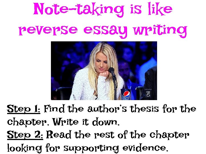 Note-taking is like reverse essay writing Step 1: Find the author’s thesis for the