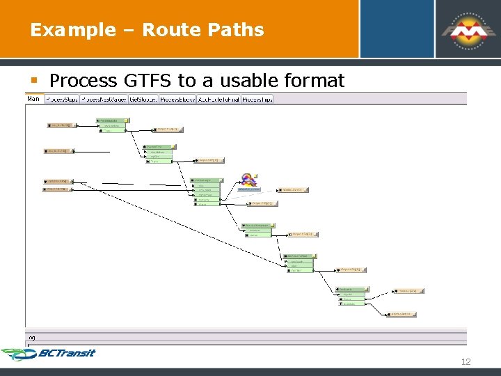 Example – Route Paths § Process GTFS to a usable format 12 Example – Route Paths § Process GTFS to a usable format 12