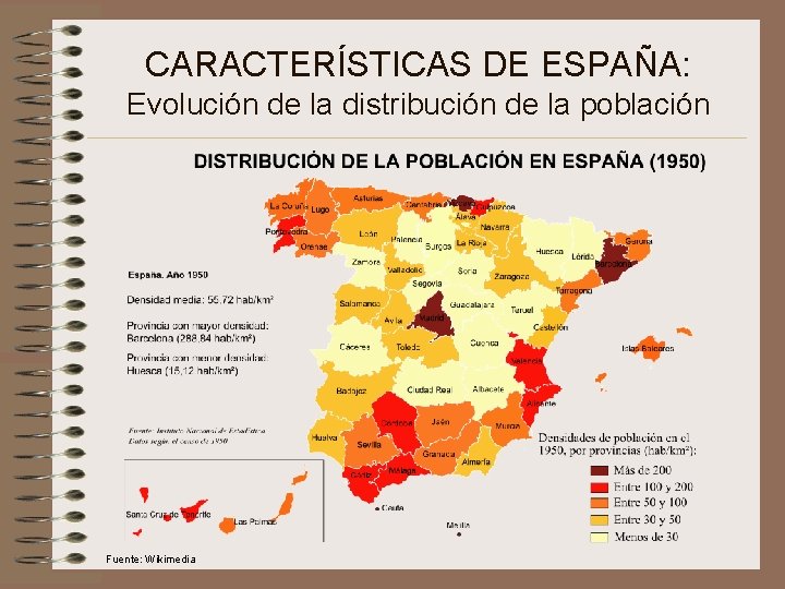 CARACTERÍSTICAS DE ESPAÑA: Evolución de la distribución de la población Fuente: Wikimedia 