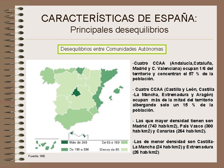 CARACTERÍSTICAS DE ESPAÑA: Principales desequilibrios Desequilibrios entre Comunidades Autónomas -Cuatro CCAA (Andalucía, Cataluña, Madrid