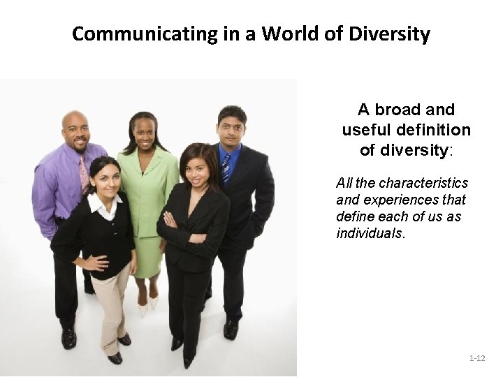 Communicating in a World of Diversity A broad and useful definition of diversity: All