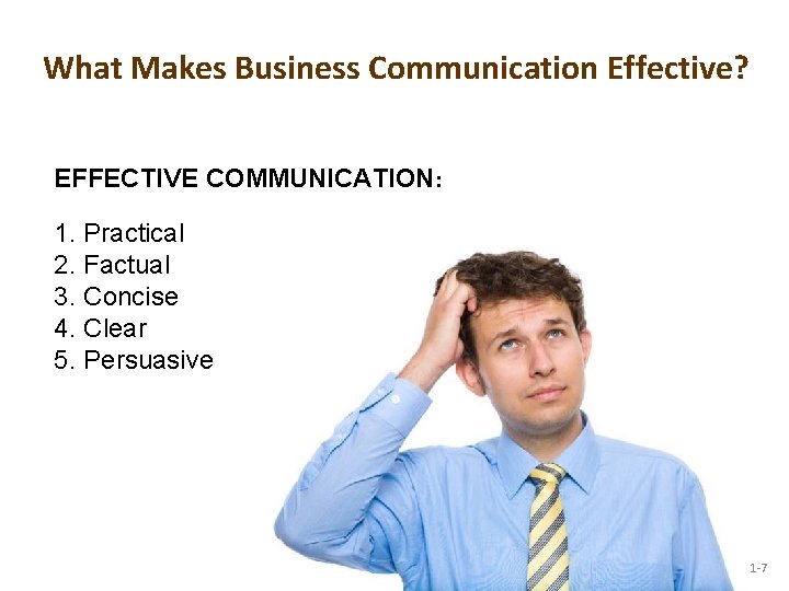 What Makes Business Communication Effective? EFFECTIVE COMMUNICATION: 1. Practical 2. Factual 3. Concise 4.