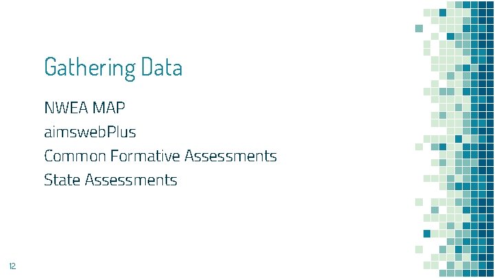 Gathering Data NWEA MAP aimsweb. Plus Common Formative Assessments State Assessments 12 Gathering Data NWEA MAP aimsweb. Plus Common Formative Assessments State Assessments 12