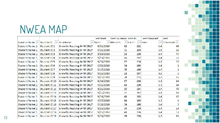 NWEA MAP 13 NWEA MAP 13