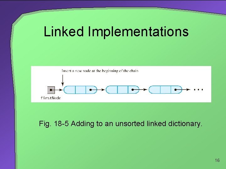 Linked Implementations Fig. 18 -5 Adding to an unsorted linked dictionary. 16 