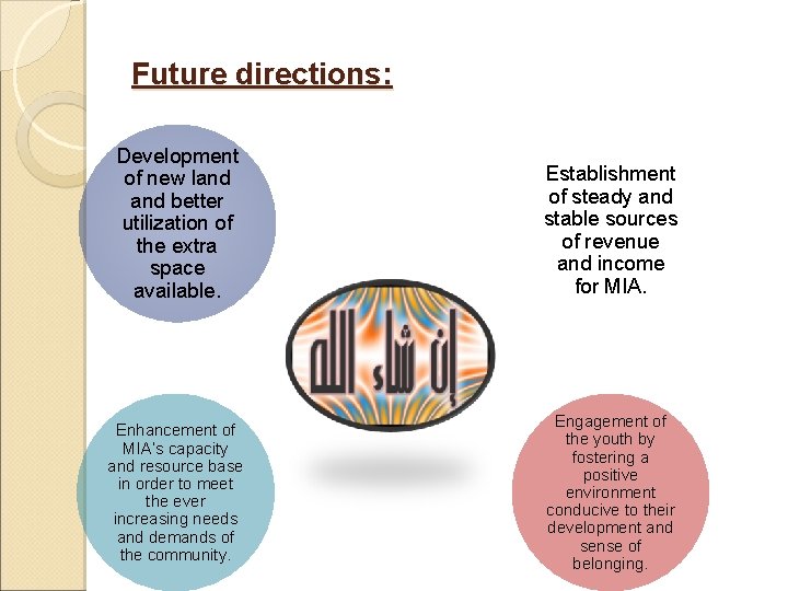 Future directions: Development of new land better utilization of the extra space available. Establishment