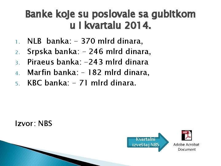 Banke koje su poslovale sa gubitkom u I kvartalu 2014. 1. 2. 3. 4.