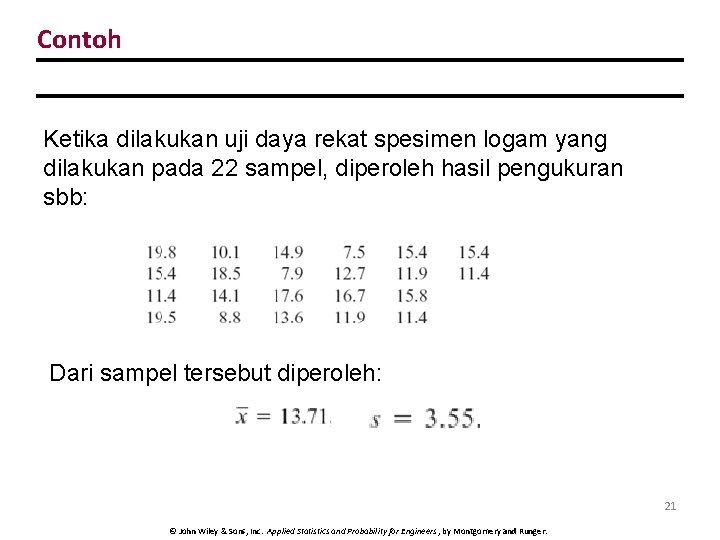 Contoh Ketika dilakukan uji daya rekat spesimen logam yang dilakukan pada 22 sampel, diperoleh