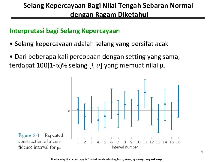 Selang Kepercayaan Bagi Nilai Tengah Sebaran Normal dengan Ragam Diketahui Interpretasi bagi Selang Kepercayaan