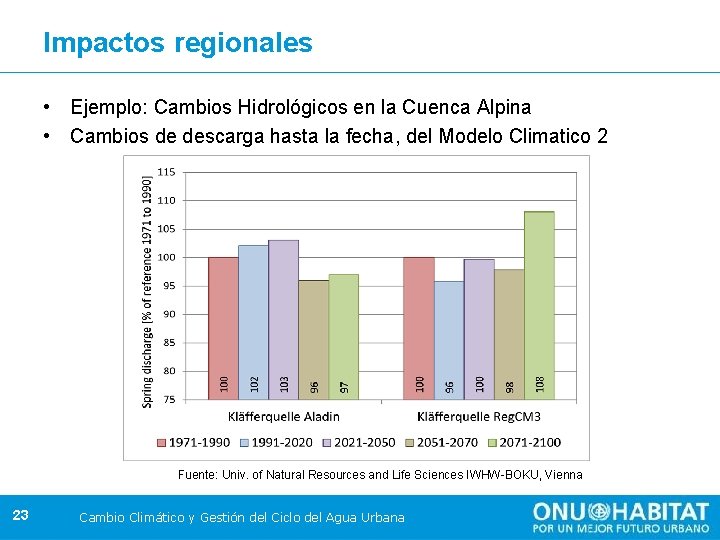 Impactos regionales • Ejemplo: Cambios Hidrológicos en la Cuenca Alpina • Cambios de descarga
