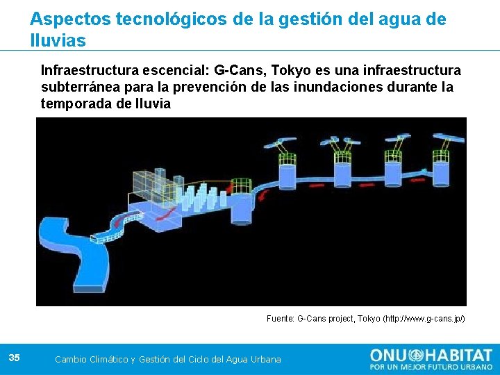 Aspectos tecnológicos de la gestión del agua de lluvias Infraestructura escencial: G-Cans, Tokyo es