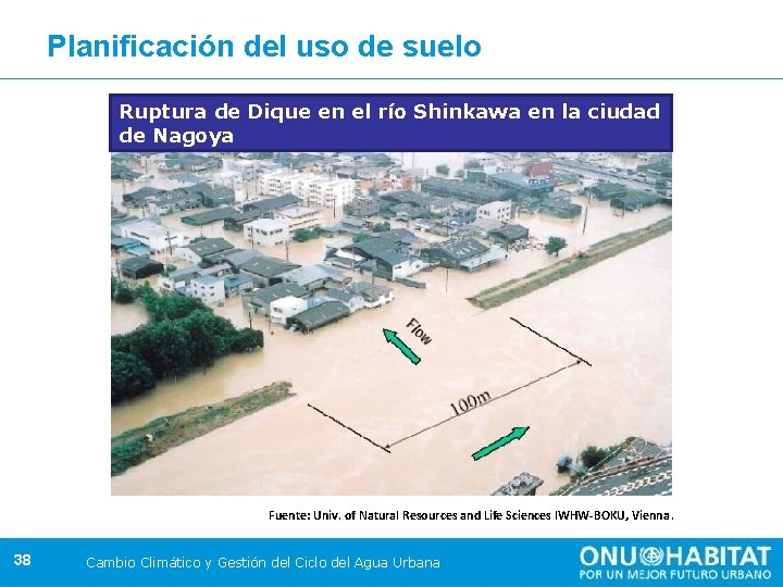 Planificación del uso de suelo Ruptura de Dique en el río Shinkawa en la