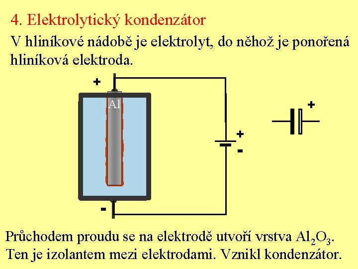 4. Elektrolytický kondenzátor V hliníkové nádobě je elektrolyt, do něhož je ponořená hliníková elektroda.