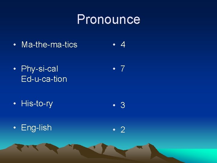 Pronounce • Ma-the-ma-tics • 4 • Phy-si-cal Ed-u-ca-tion • 7 • His-to-ry • 3