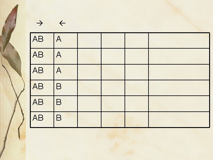 AB A AB B AB A AB B