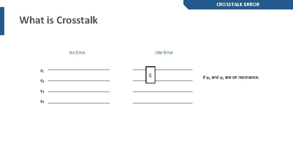 CROSSTALK ERROR What is Crosstalk No Error Idle Error 