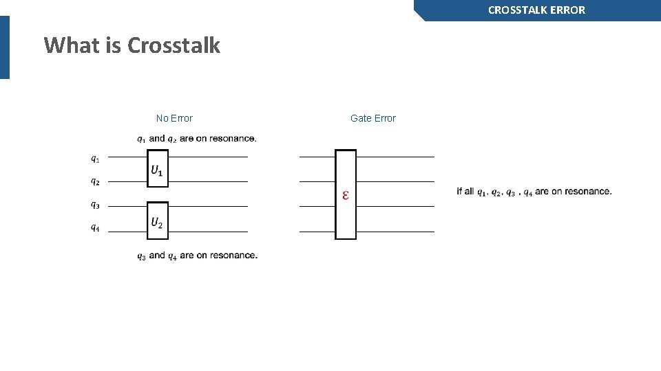 CROSSTALK ERROR What is Crosstalk No Error Gate Error 