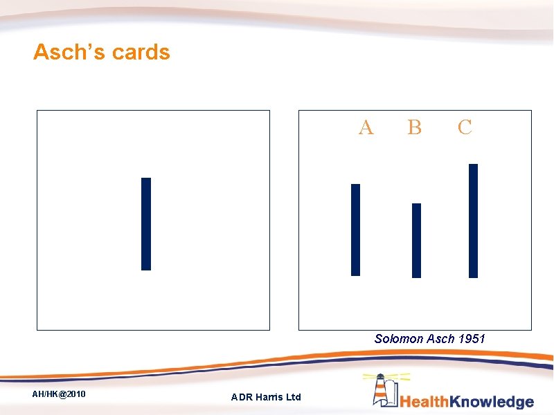 Asch’s cards A B C Solomon Asch 1951 AH/HK@2010 ADR Harris Ltd 