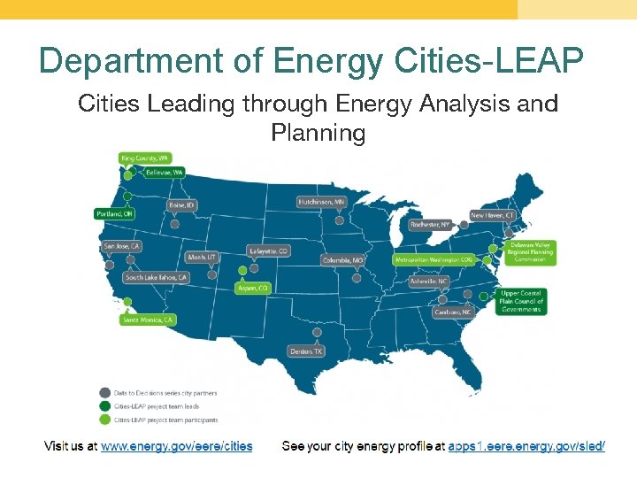 Department of Energy Cities-LEAP Cities Leading through Energy Analysis and Planning 