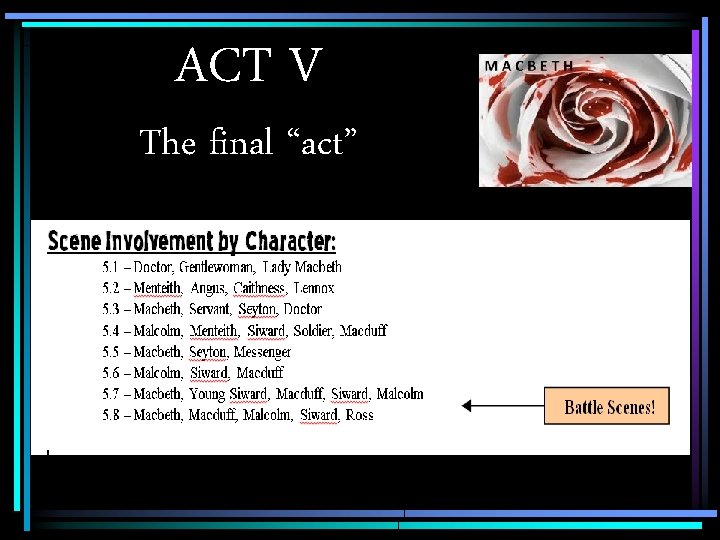 ACT V The final “act” 