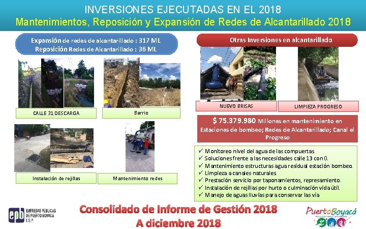 INVERSIONES EJECUTADAS EN EL 2018 Mantenimientos, Reposición y Expansión de Redes de Alcantarillado 2018